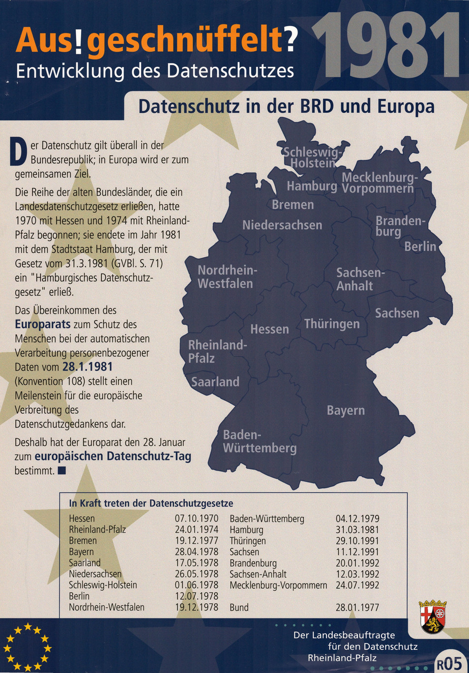 Ausstellungsplakat 1981 (Thema: Datenschutz in der BRD und Europa)