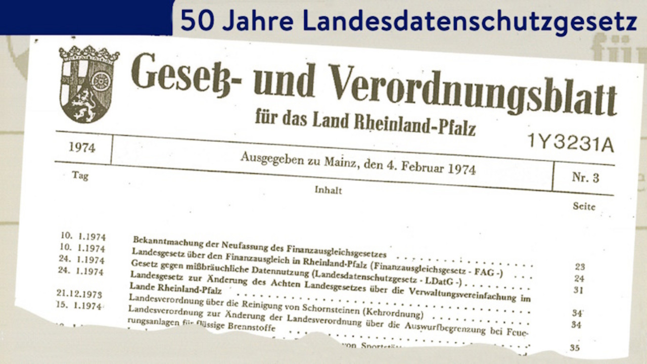 Landesdatenschutzgesetz im originalen Wortlaut von 1974 (PDF)
